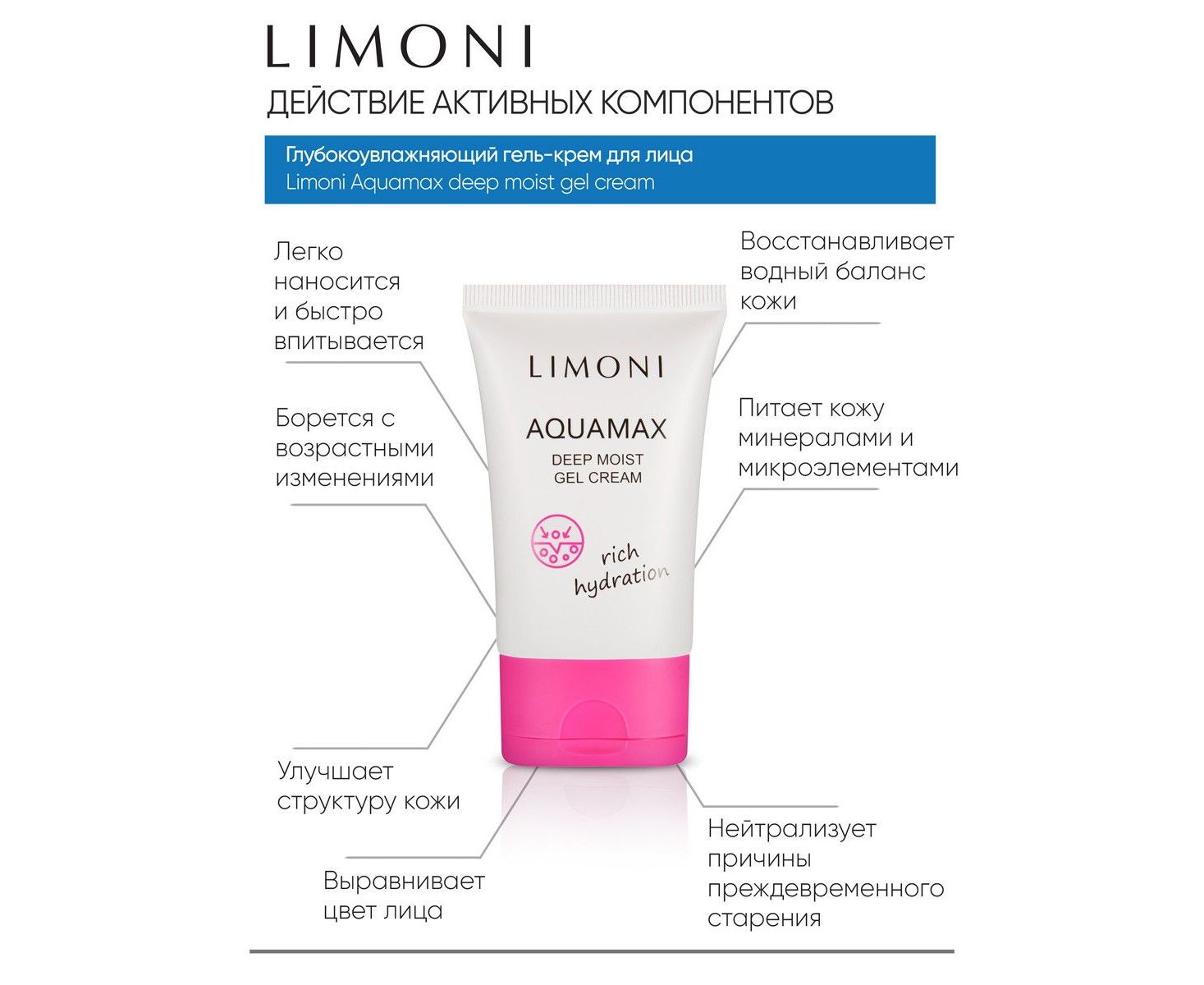 Увлажняющий крем limoni. Limoni крем Aquamax. Limoni Aquamax крем для лица. Limoni Aquamax Gel Cream. Лимони крем для лица отзывы.