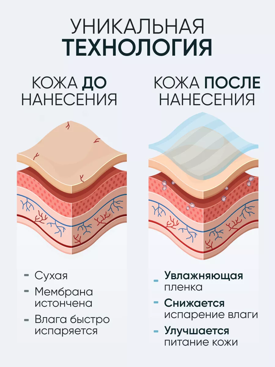 LIMONI Увлажняющий гель-крем для лица AQUAMAX GEL CREAM  50ml