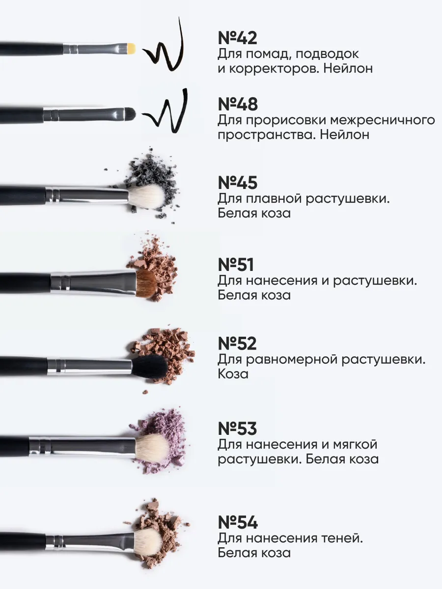LIMONI Professional №36 Кисть двусторонняя для бровей и ресниц (нейлон/щетина)