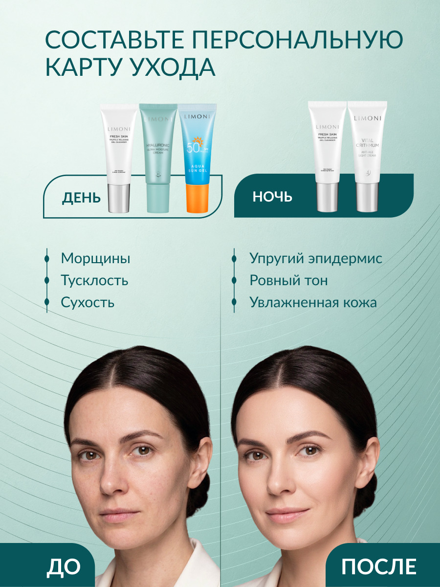 LIMONI Набор миниатюр базового ухода Light Travel Set