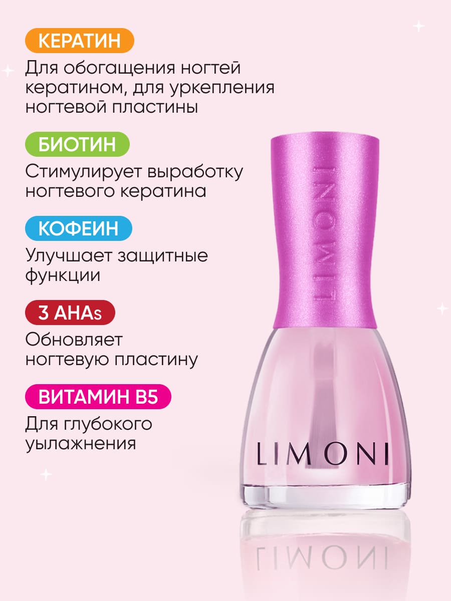 LIMONI Набор №1 Bambini (Детский бальзам Sparklinq Bubble Gum + Некусайка Bambini Единорог) 