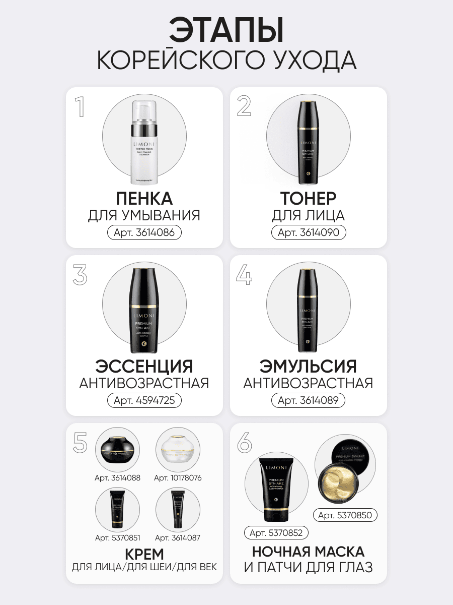 LIMONI Антивозрастная ночная маска со змеиным ядом Peptage Anti-Wrinkle Sleeping Mask 25ml