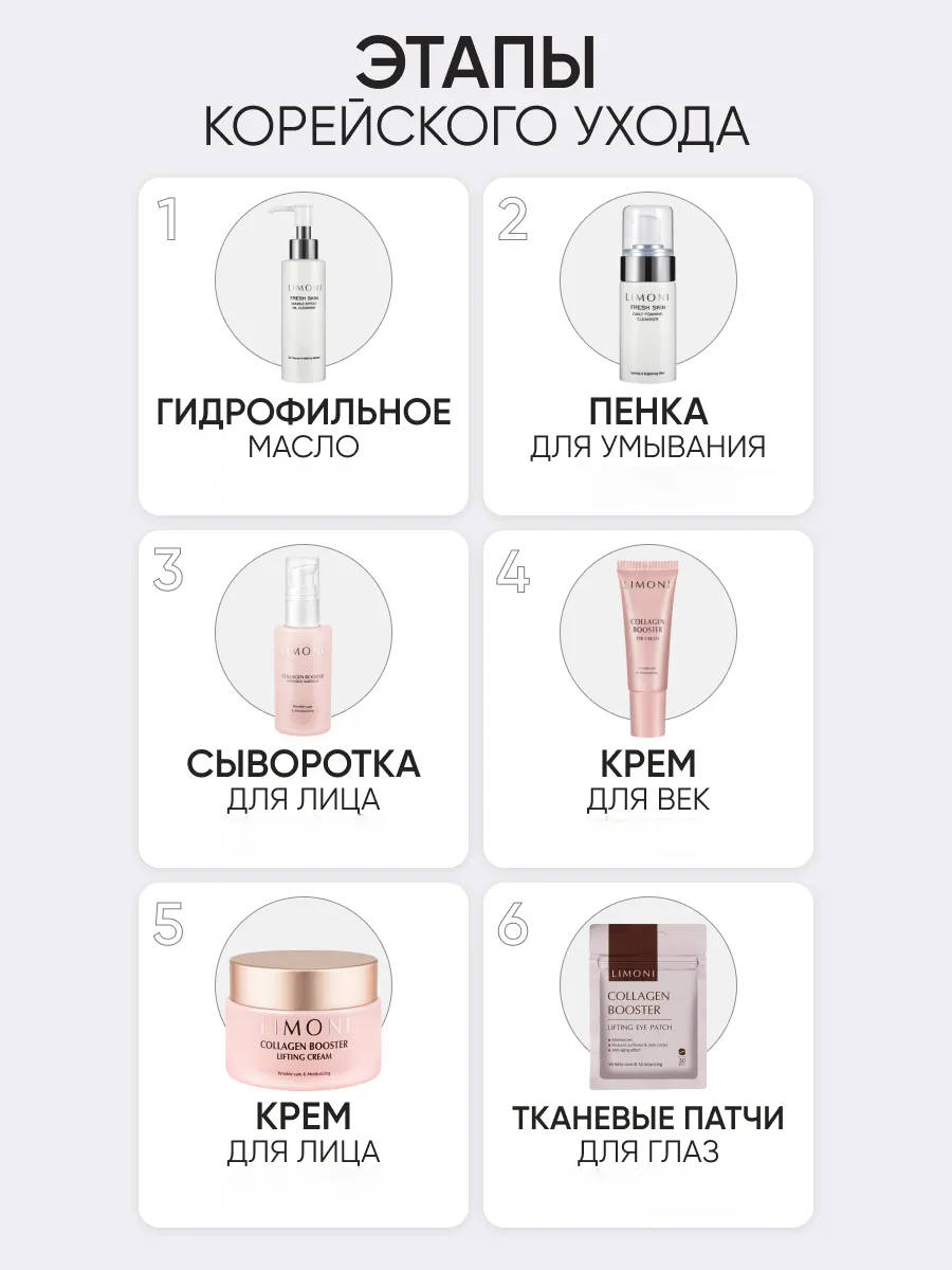  LIMONI Collagen Booster Firming Set (Набор Ampoule 30ml+Cream 50ml)