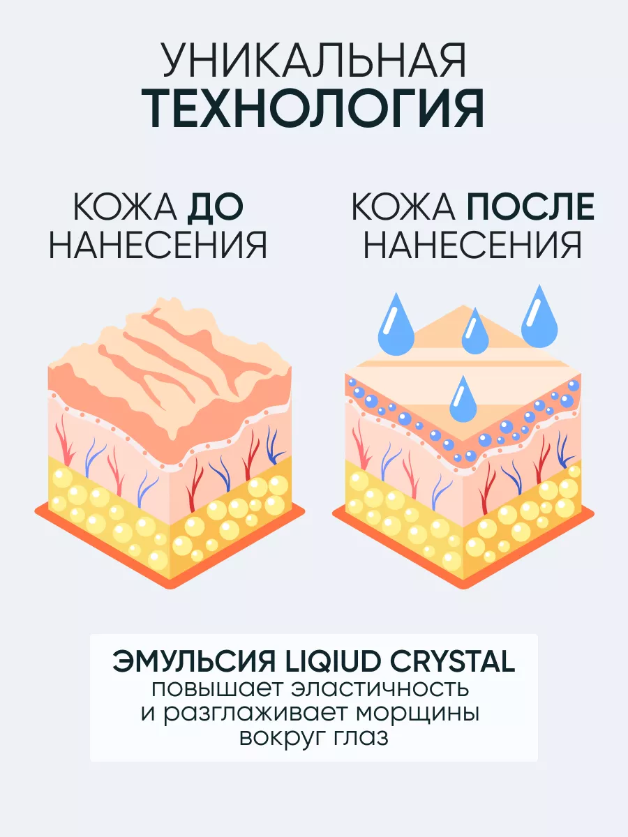 LIMONI Увлажняющий гель-крем для век AQUAMAX EYE GEL CREAM 25ml