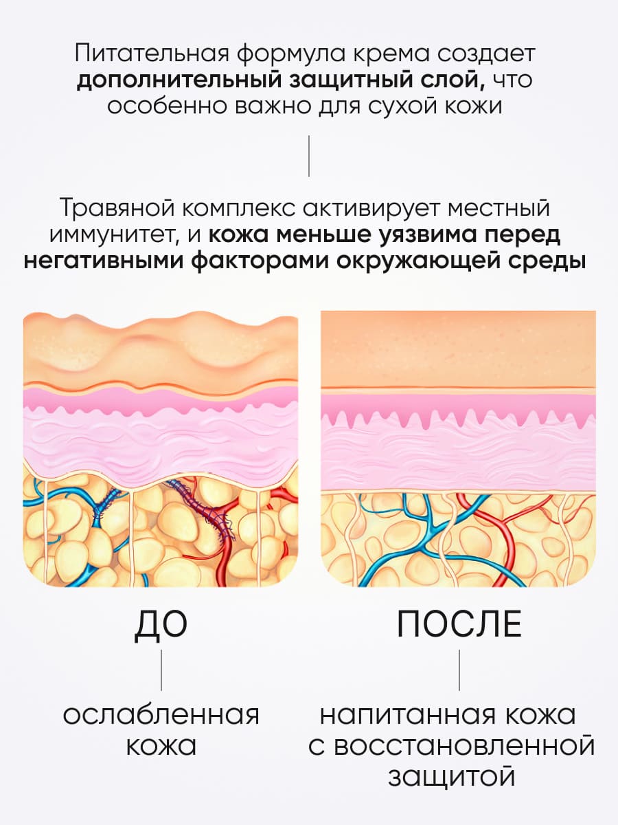 LIMONI Крем для век с экстрактом слизи улитки Snail Repair Eye Cream 15мл/ml МП