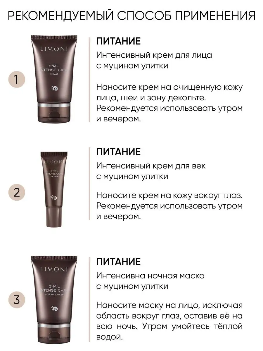 LIMONI Snail Intense Care Set (Набор Cream 50ml+Eye Cream 25ml+Sleeping Mask 50 ml)