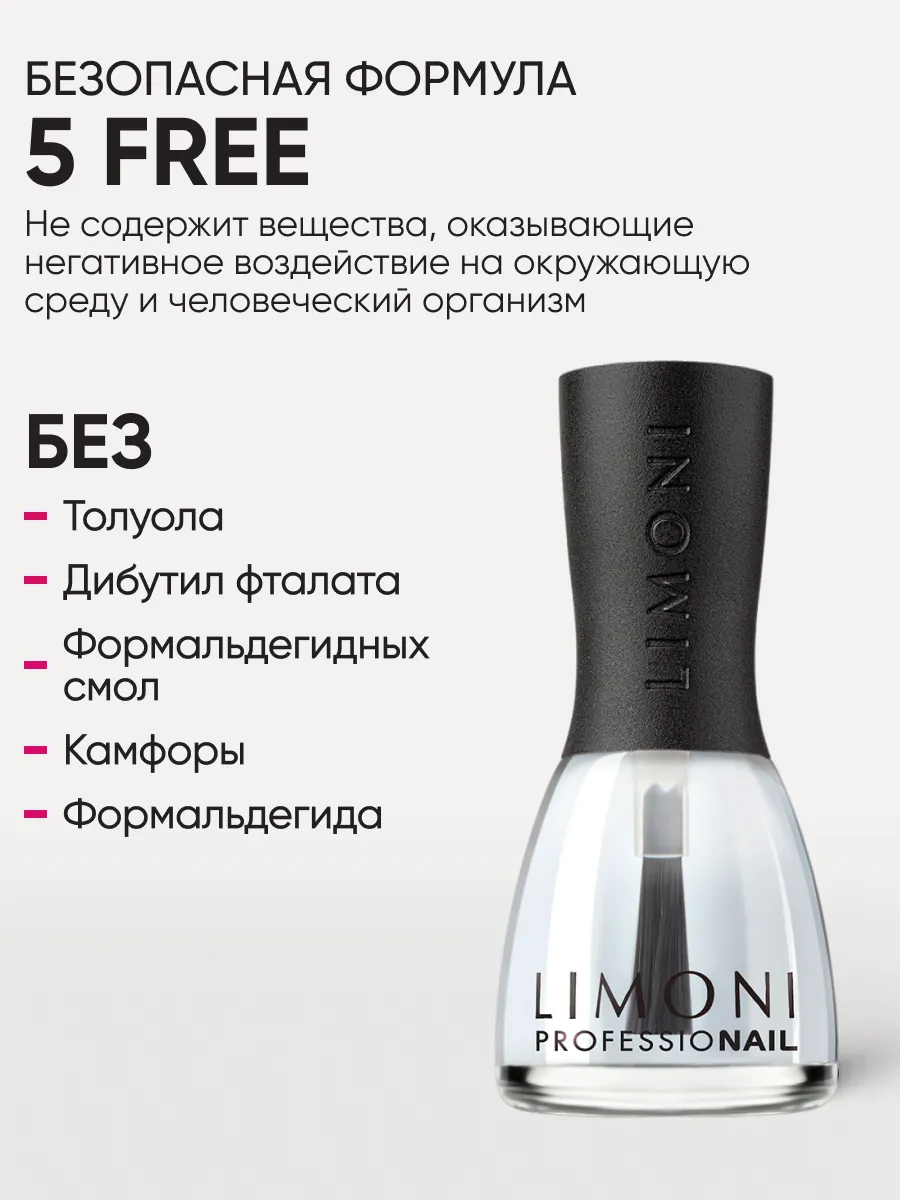 LIMONI Основа и покрытие Top Shine Защита+Ультраблеск 15 мл 