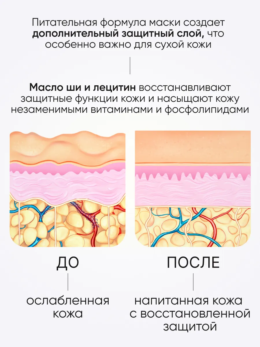 LIMONI Интенсивная ночная маска с экстрактом секреции улитки Snail Intense Care Sleeping Mask 50мл