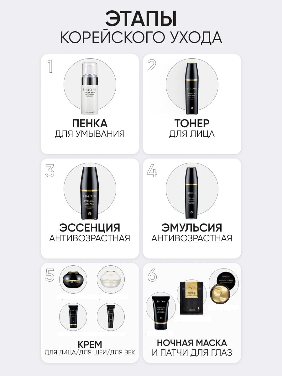 LIMONI Антивозрастной крем для шеи и декольте Peptage Anti-Wrinkle Neck&Decollete Cream 75ml