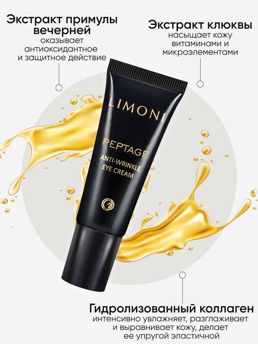 LIMONI Premium Syn-Ake Anti-Wrinkle Care Set (Набор Cream 50ml+Eye Cream 25ml+Sleeping Mask 50 ml)