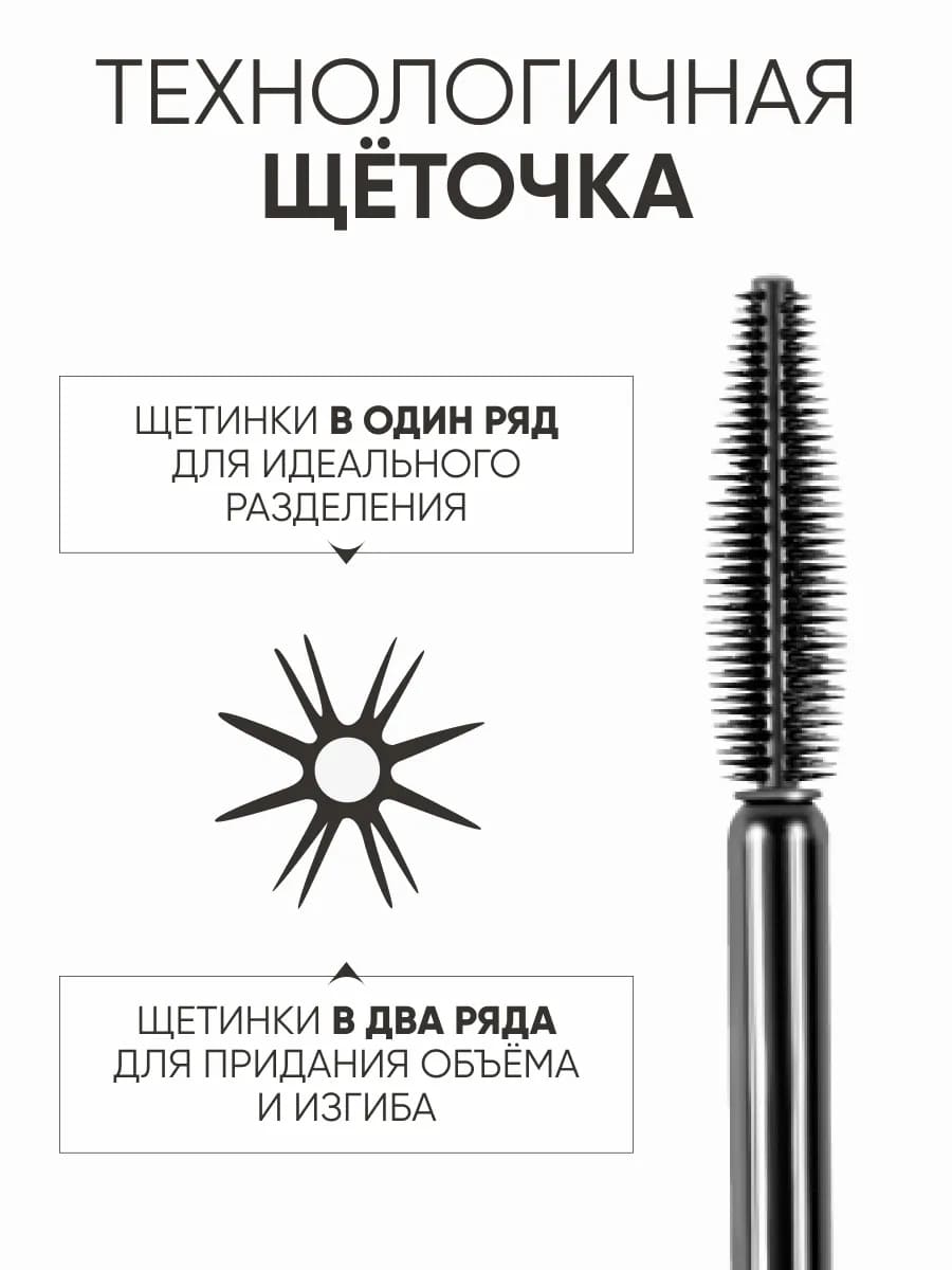 LIMONI Тушь супер объем и удлинение "PERFETTA Volume Up Zoom Mascara" тон 01 black
