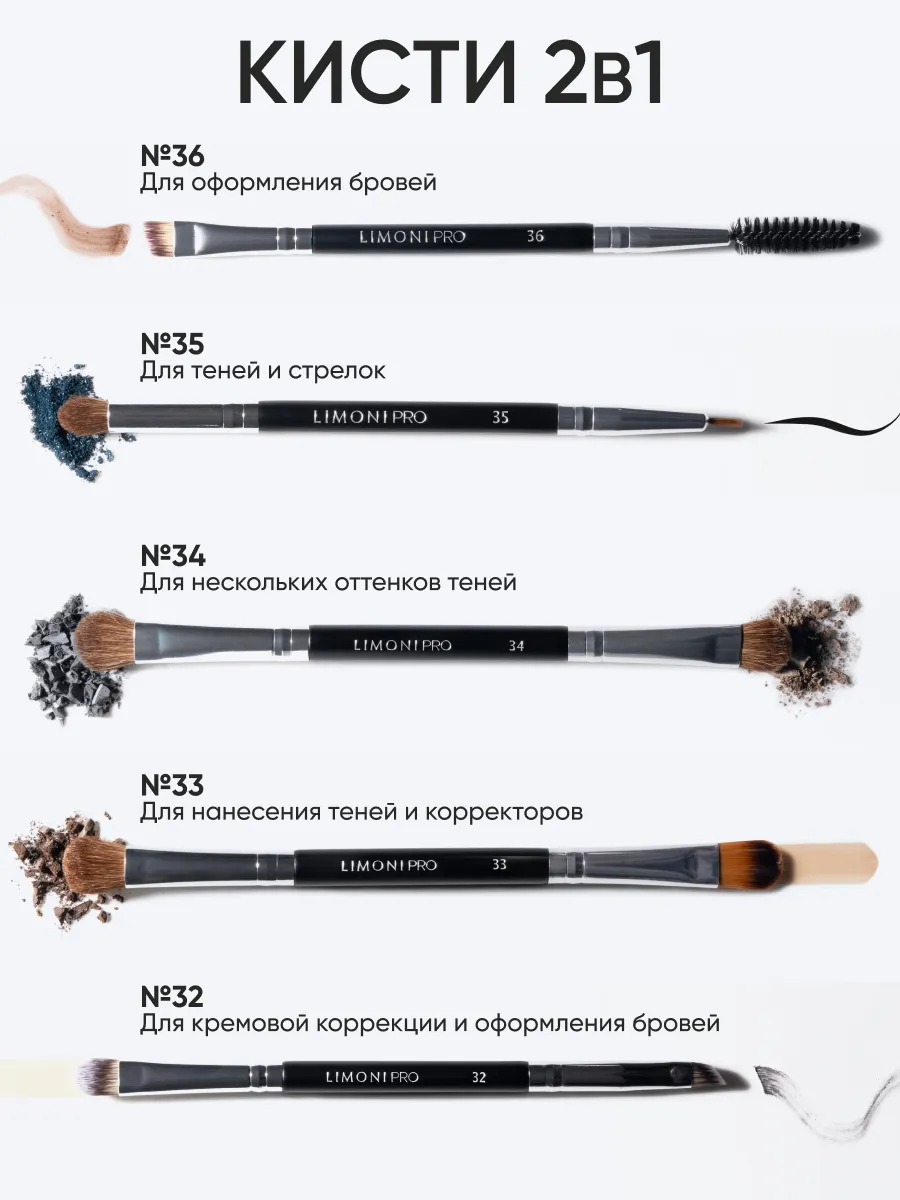 LIMONI Professional №36 Кисть двусторонняя для бровей и ресниц (нейлон/щетина)