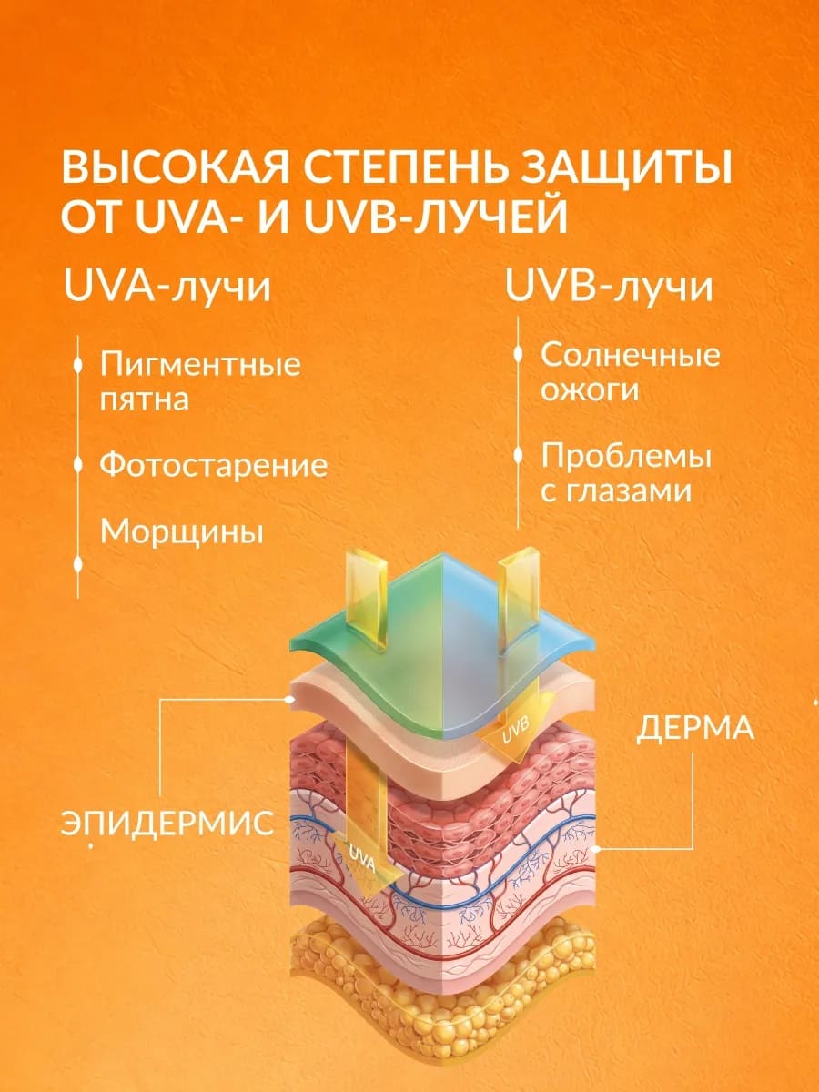 LIMONI Солнцезащитный стик SPF 50+РА++++ Aqua Sun Stick 16.5g