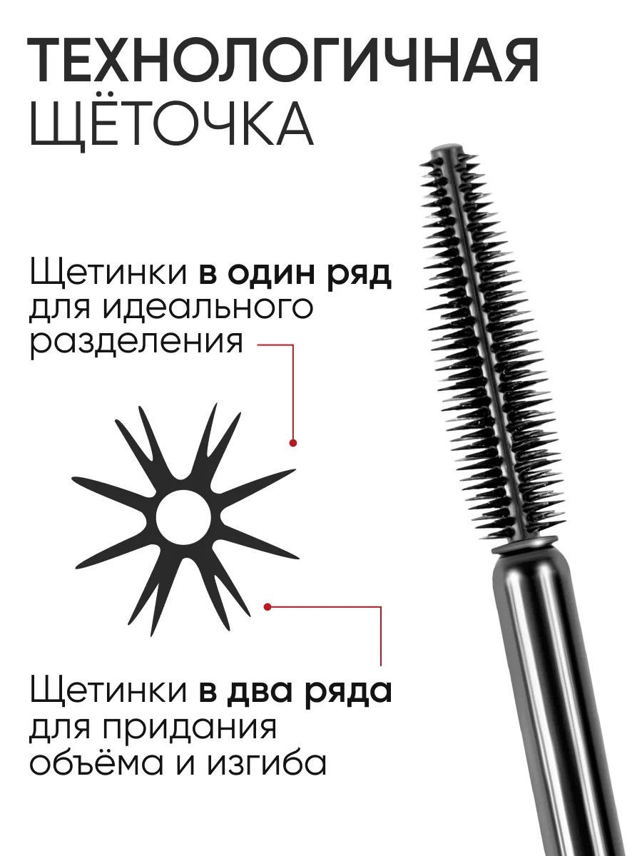 LIMONI Набор для глаз("PERFETTA Volume Up Zoom Mascara"тон01 black+"Matte Waterproof Eyeliner"тон01)