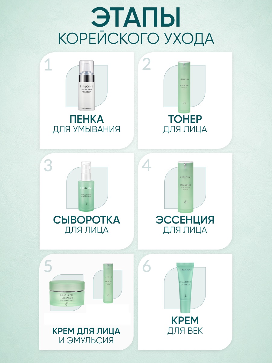 LIMONI Ультраувлажняющая сыворотка для лица с гиалур.кислотой Hyaluronic Intensive Ampoule 30ml